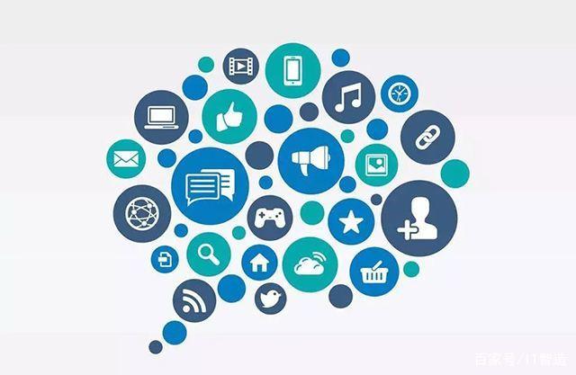 鲅鱼圈公众号开发企业解决方案